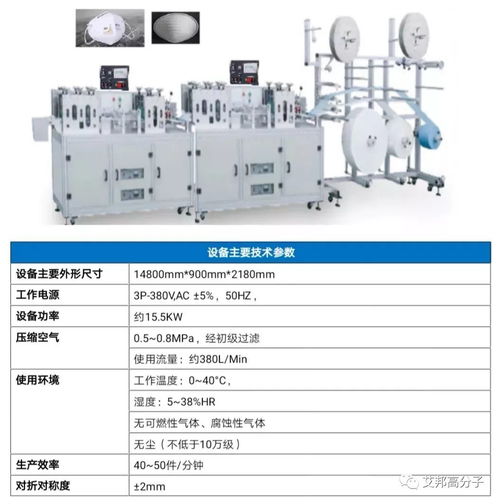 口罩緊缺下的跨界突圍 數(shù)十家設(shè)備廠商跨界支援，智慧教學(xué)器材開啟新賽道